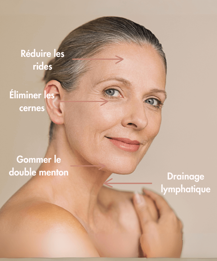 Kit Maderothérapie Faciale + automassage en vidéo